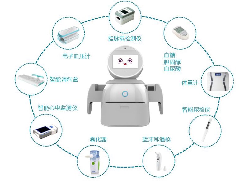亚健康调理：走进现代人身边的健康守护神