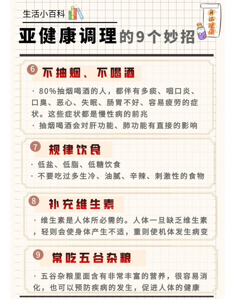 健康管理咨询——构建科学生活的基石